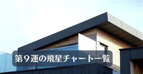 風水 9運|フライングスター風水第9運(2024～2043年)飛星。